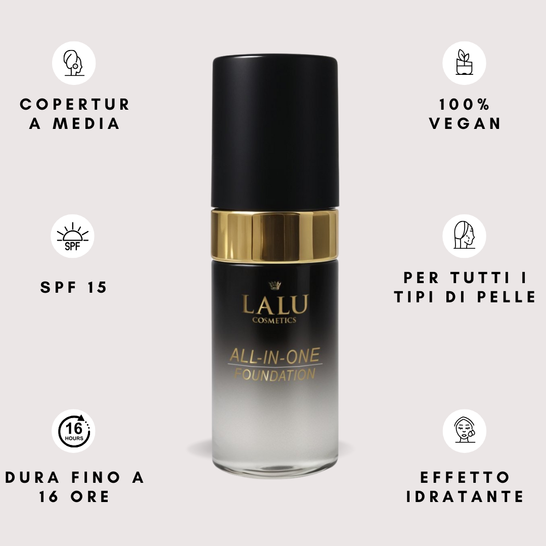 Fondotinta che cambia colore